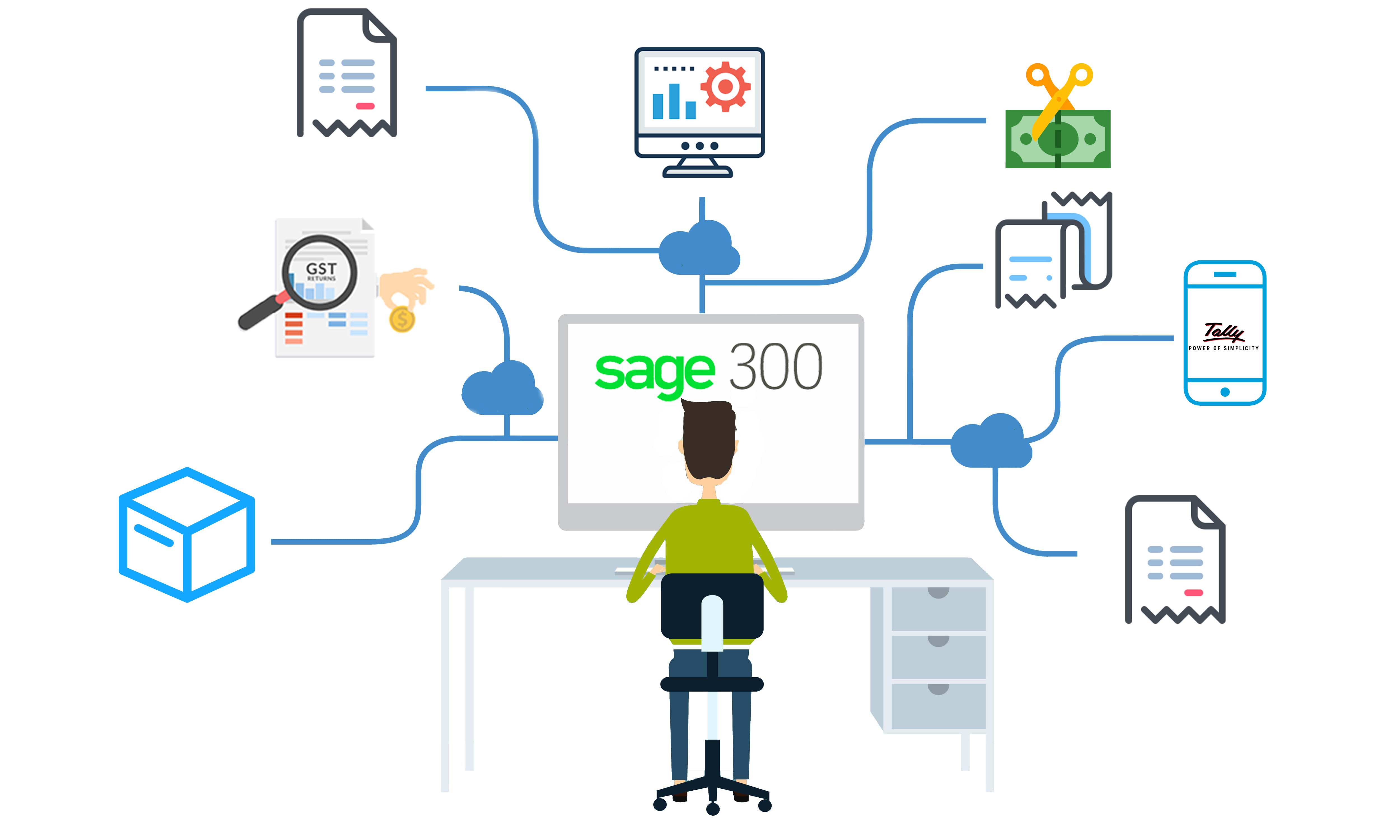 Sage300-Herostandred-Image-Bro