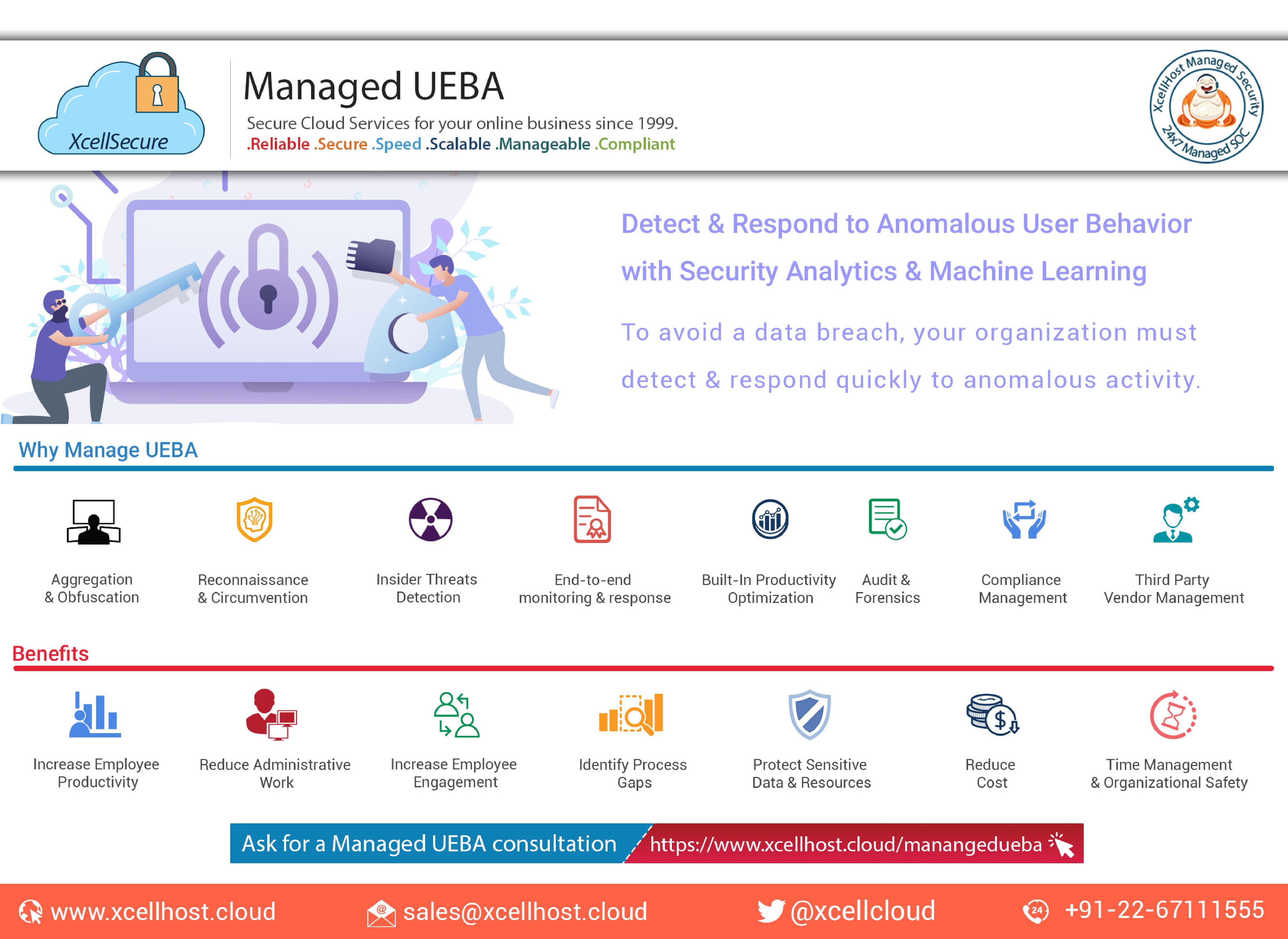 Managed UBEA DS 1